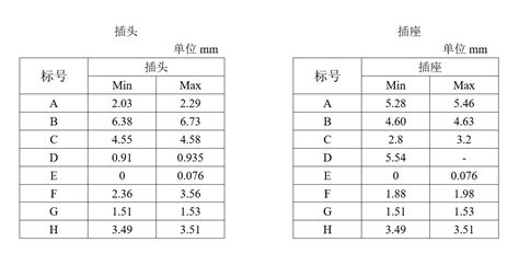 20mm多少寸|20毫米等于多少英寸